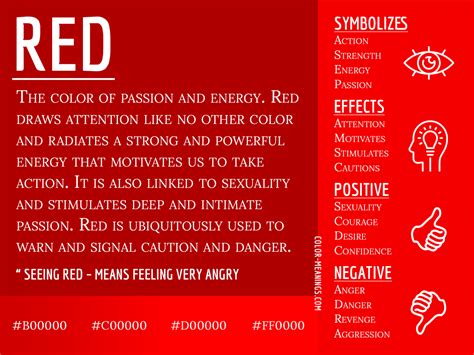 Red Color Meaning: The Color Red Symbolizes Passion and Energy - Color Meanings