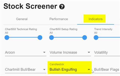 The Bullish Engulfing Pattern: A Powerfull Candlestick Pattern For Trend Reversal Trading ...