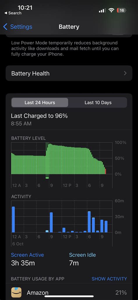 Battery life is terrible in iPhone 14 Pro. Phone is warm after slight usage. : r/iPhone14Pro