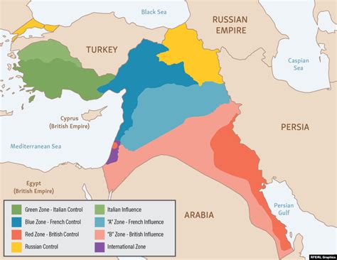 The Legacy Of Sykes-Picot