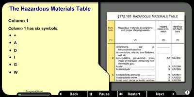 HAZMAT Transportation - Part 1 - The Hazardous Materials Table (US ...