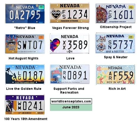 License Plates of Nevada