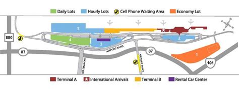 Meeting Passengers | San José Mineta International Airport