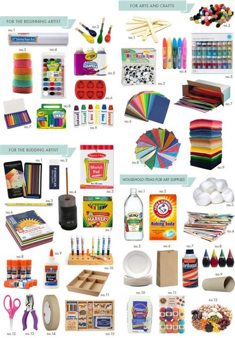 Must-Have Art Supplies for Kids