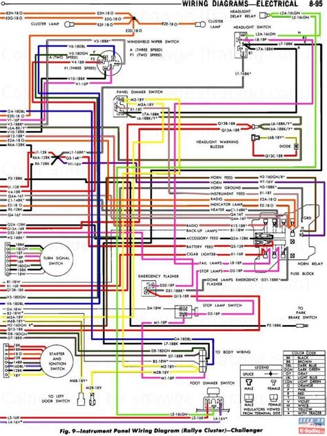 EZ Wiring kit- GM to 70 Challenger headlight switch | For E Bodies Only ...