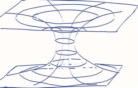 Wormhole Drawing at GetDrawings | Free download