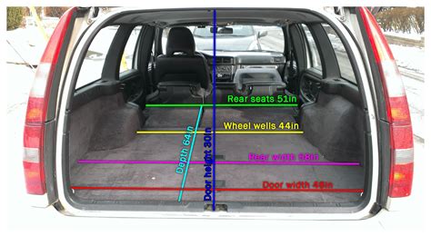 Ford Edge Cargo Dimensions Length Width