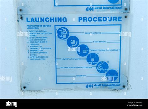 Lifeboat Launching Procedure Notice Stock Photo - Alamy