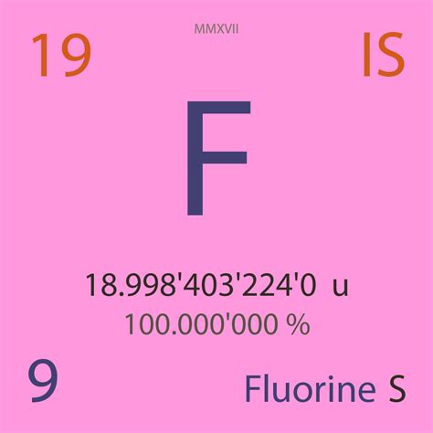 009 Fluorine F