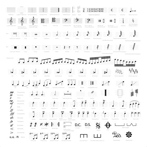 simbolos de notacion musical 10560773 Vector en Vecteezy