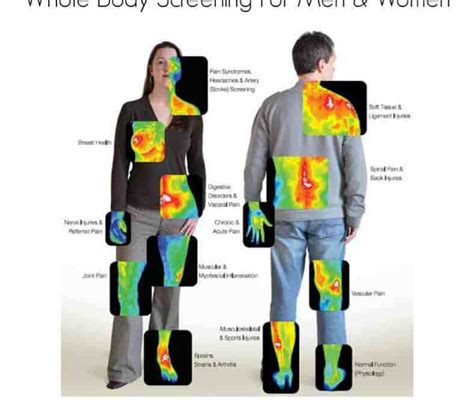 Whole Body Screening for Men and Women - Thermography, Health, and Wellness with Victoria Bailey ...