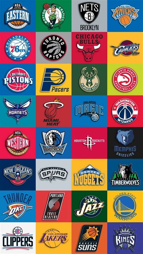 All NBA Teams Logo Wallpapers on WallpaperDog