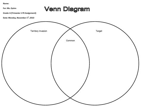 Venn Diagram Template Printable