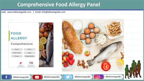 Comprehensive Food Allergy Panel | LTG