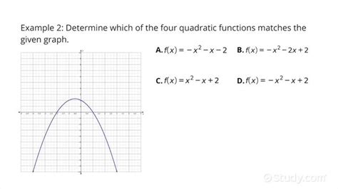 How to Match a Quadratic Function and its Graph | Algebra | Study.com