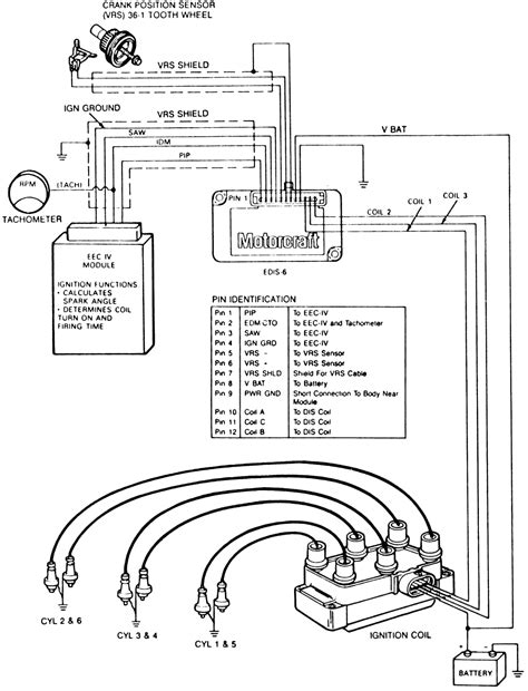 2003 Ford Ranger 3.0 Ignition System Wiring Diagram