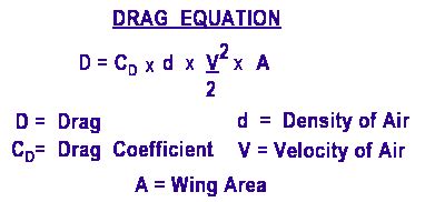 drag equation | Science, True life, Principles