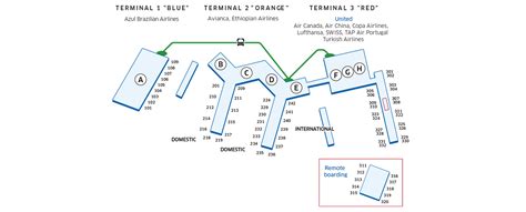 sueño Imperial principalmente aeropuerto de sao paulo mapa Íncubo ...