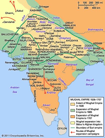 History Of Mughal Empire