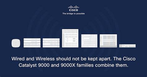 Cisco Catalyst 9000 Infographic - Enterprise Technology International