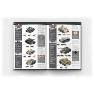 Colours of War (Flames of War Painting Guide) (EN), 18,00