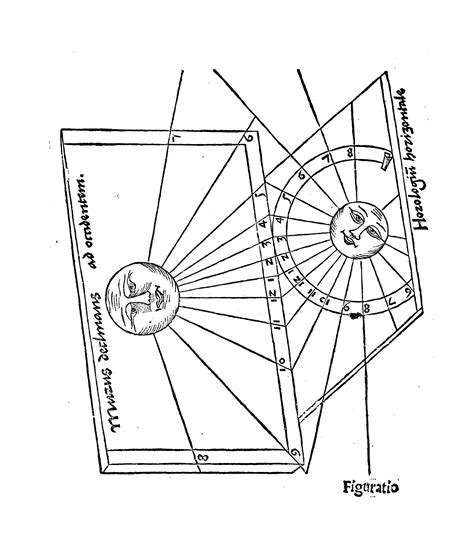 Vintage diagrams of Sun Dial making | Framed art prints, Vintage art ...