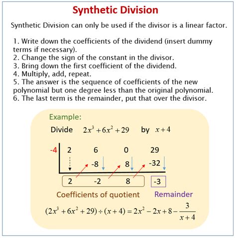 Practice Worksheet Synthetic Division