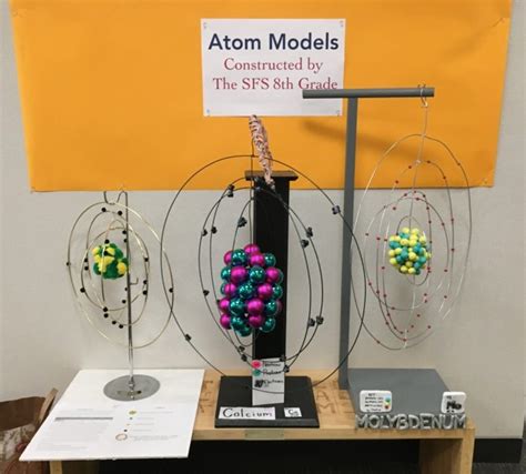 Middle School Students Create Models of Cells and Atoms · San Francisco ...