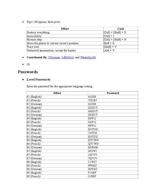 Cheat Commandos Behind Enemy Line | PDF