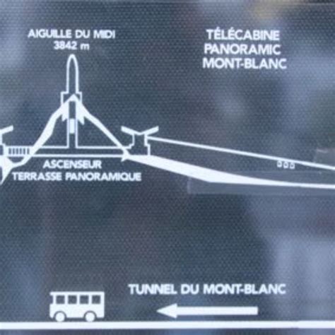 The Mont Blanc tunnel fire - Blog the Globe