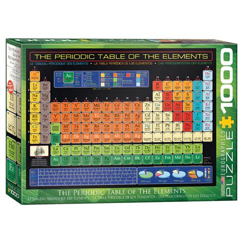 173 – 1000pce Puzzles 6000-1001 Periodic Table of Elements – Educo