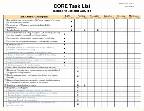 Task List Spreadsheet within Task List Template Excel Spreadsheet Fresh House Cleaning Pricing ...