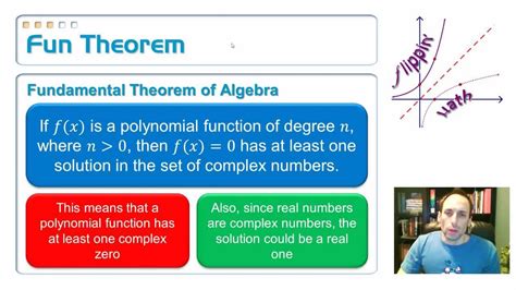 5.7: Fundamental Theorem of Algebra, 1 - YouTube