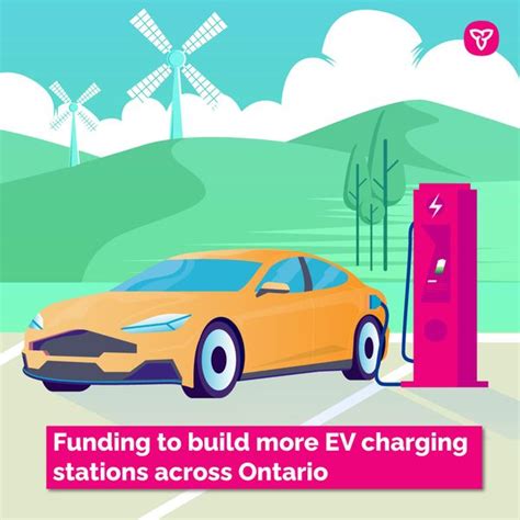 Ontario Building More Electric Vehicle Charging Stations - Nolan Quinn, MPP