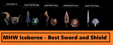 MHW Iceborne Weapons Guide – Best Sword and Shield [Iceborne Best SnS 2020] – EthuGamer