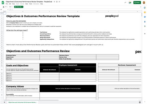 Google Sheets Performance Review Template