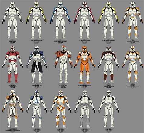 Star wars trooper, Star wars drawings, Star wars images