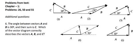 Vector Angle at Vectorified.com | Collection of Vector Angle free for personal use