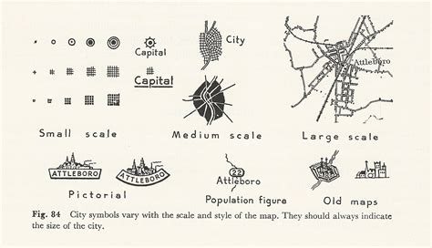 Symbolizing Cities and Towns on Small- to Medium-Scale Maps | | Mapdiva ...