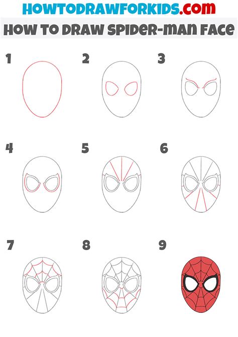 Spiderman Head Drawings