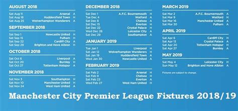 Manchester City Premier League Fixtures 2018/19 dates, venues