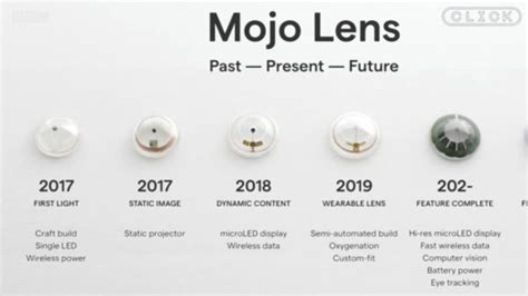 Mojo Vision dévoile des lentilles AR à écran Micro-LED - KultureGeek