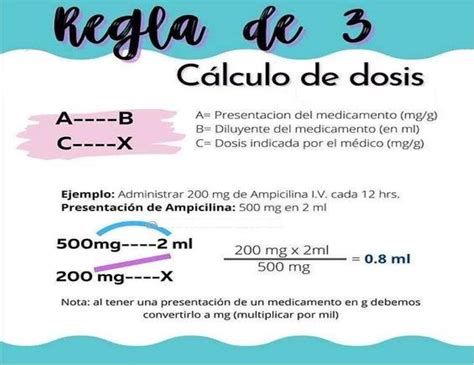 Aprende Calculo De Dosis Regla De 3 Enfermeria – Themeloader