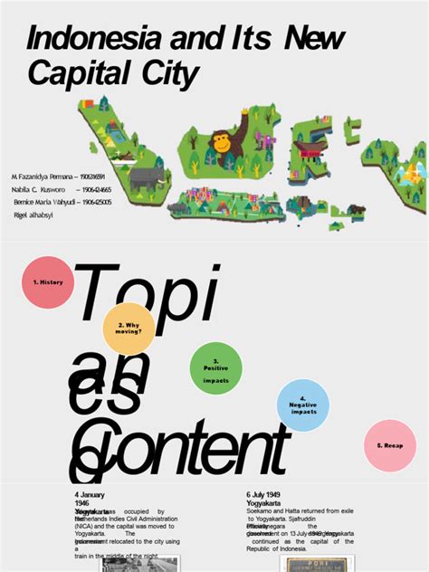 Indonesia and Its New Capital City BARU 2 | PDF | Indonesia