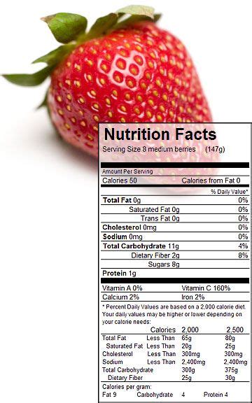 Nutritional facts of strawberries | Fruit nutrition facts, Strawberry nutrition facts, Nutrition ...