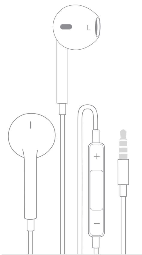 Use Apple wired headphones – Apple Support (AU)