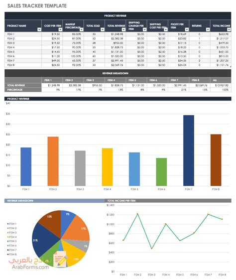 تحميل خطة مبيعات excel جاهزة لعام 2021 - نماذج بالعربي