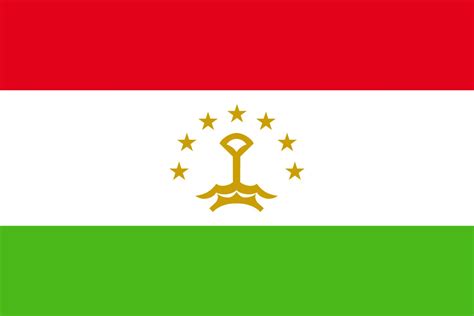 Flag Of Tajikistan In 2024: Exploring The Rich Heritage