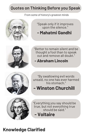 Quotes on how to think before you speak: examples from history’s ...