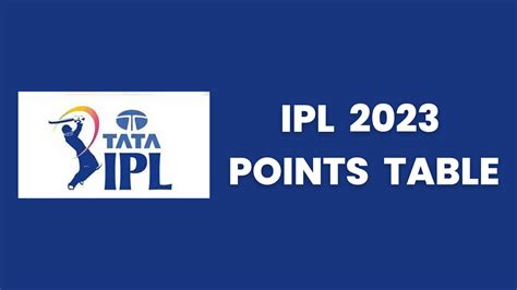 Latest IPL 2023 Points Table - Cricket News, Stats & Records, Fantasy ...